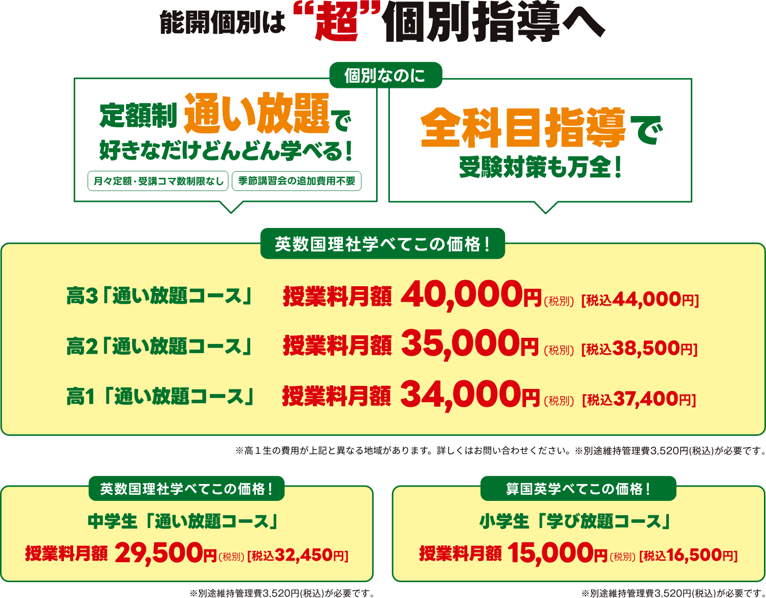 受講プラン