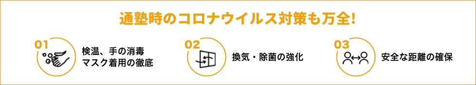 通塾時のコロナウイルス対策も万全!